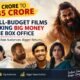 Low-budget Indian films delivering big box-office returns